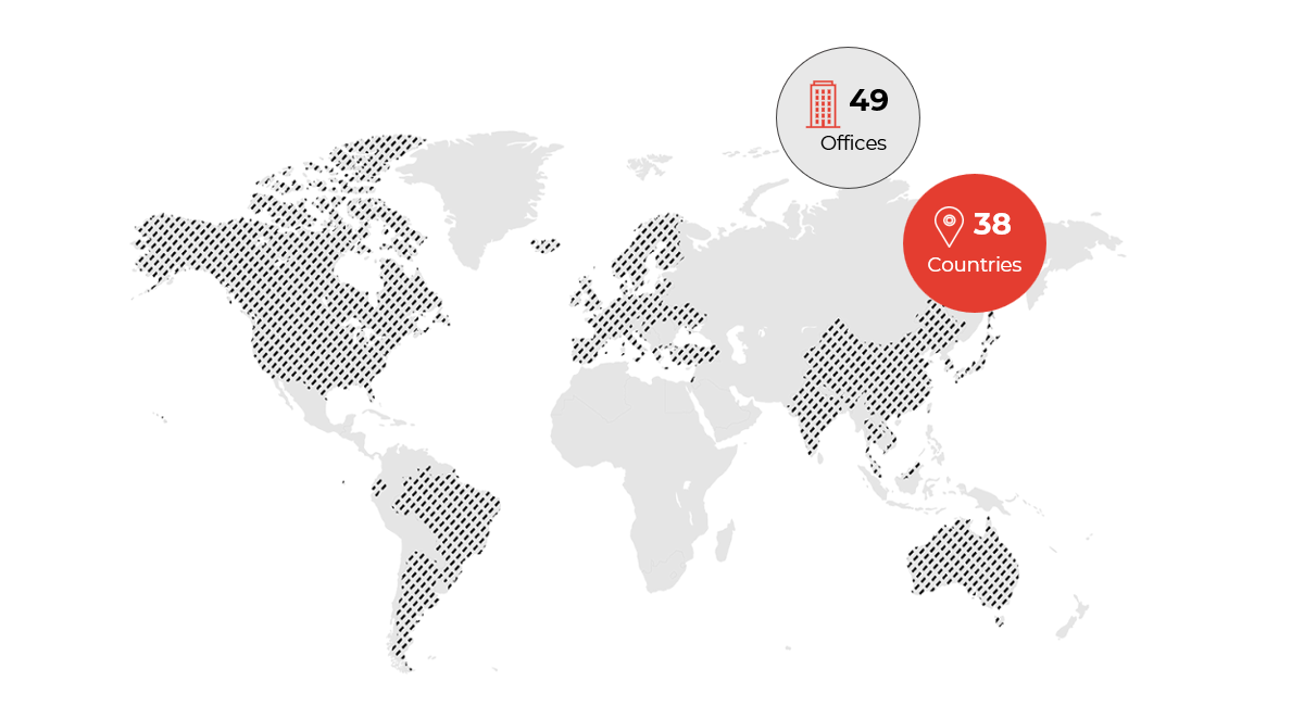 Global coverage